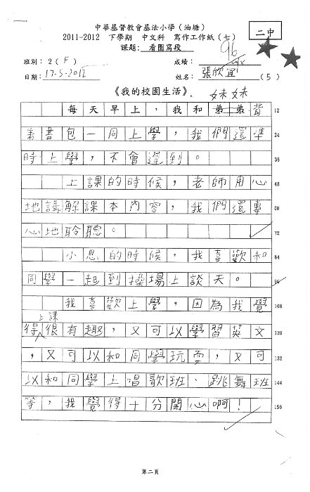 2F 張欣宜